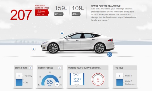 Tesla Model S range in cold weather