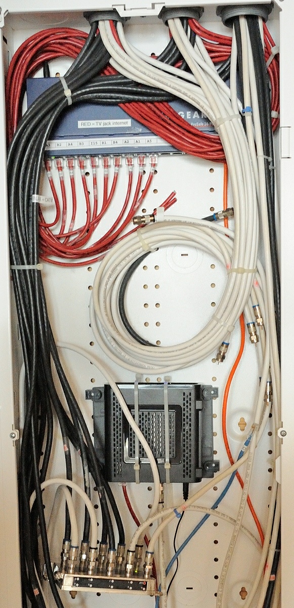 Structured Wiring Cabinet