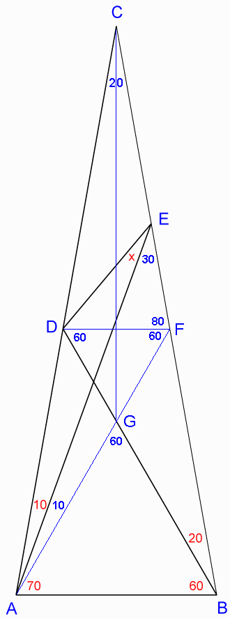 World S Hardest Easy Geometry Problem
